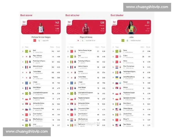 意大利加冕三连冠 新势力改写女排格局 ——2025 世锦赛综述